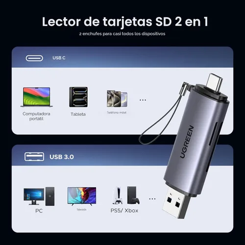 Vista 8 de UGREEN Lector de Tarjetas SD USB C, Lector de Tarjetas Micro SD USB 3.0 2 en 1 Lector de Tarjetas de Memoria para MicroSD SDHC SDXC Compatible