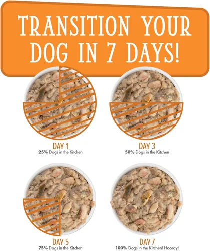 Vista 10 de Latas y bolsas de alimentos húmedos sin granos "Dogs in the Kitchen" de Weruva, Anaranjado