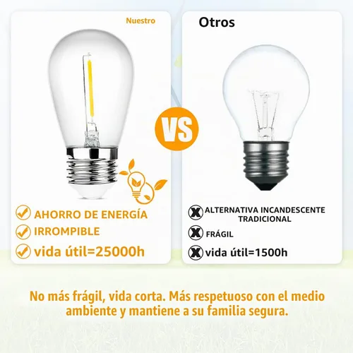 Vista 3 de Cadena de luces para exteriores de 96 pies (48 x 2), luz de patio de alambre blanco resistente de grado comercial con bombillas LED S14 Blanco-2700K