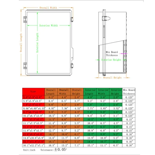 Vista 6 de Caja Eléctrica Impermeable para Exteriores Caja de Conexiones Resistente a la Intemperie IP67 Carcasa de Plástico ABS Caja de Proyecto para Gris