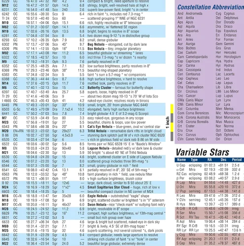 Vista 3 de Orion 4150 DeepMap 600 Plegable Star Chart