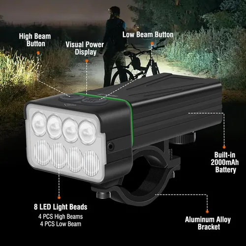 Vista 7 de BORUiT Bike Lights for Night Riding, Bicycle Light Front Headlight and Back Taillight with 8+5 Light Modes, USB Rechargeable Bright Bike Headlights