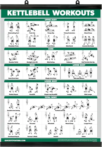 Vista 4 de Póster de ejercicio de pesas rusas QUICKFIT de Palace Learning Guía ilustrada Rutina de pesas rusas (laminada, 45.7 x 61 cm)