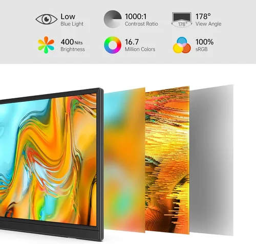 Vista 3 de ForHelp Monitor portátil de 14 pulgadas FHD1200P ultradelgado para monitor de portátil, USB-C y HDMI Plug & Play, 100% SRGB, pantalla extensor