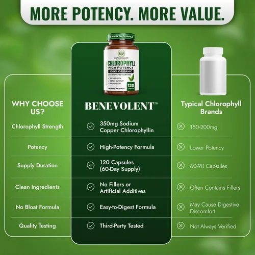 Vista 5 de Benevolent - Cápsulas de clorofila de 350 mg - 100% natural + ultra clorofila concentración de potencia 20x para impulso de energía, apoyo