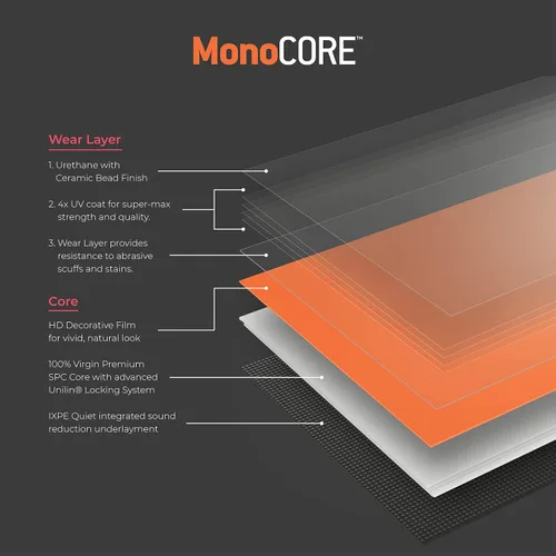 Vista 8 de Lucida Surfaces Azulejos de vinilo de lujo Pisos entrelazados para instalación de bricolaje Tablones de aspecto de color sólido Creamsicle