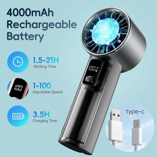 Vista 3 de PANERGY Ventilador de mano con enfriador de hielo, mini ventilador portátil recargable, refrigeración de 18 horas, velocidad ajustable de 0 a 100