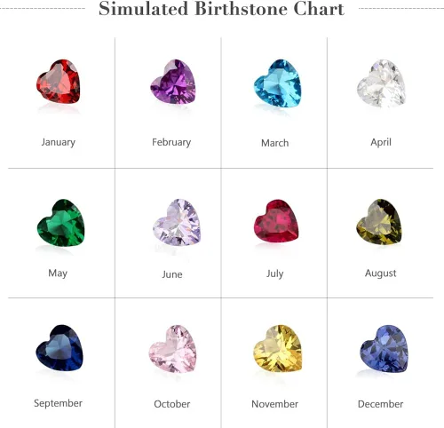 Vista 7 de Anillo personalizable de plata fina para mamá, con 3 piedras natales de imitación para la abuela, mamá o algún aniversario significativo