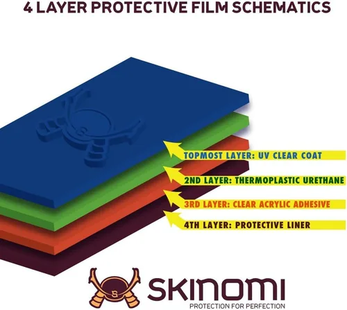 Vista 5 de Skinomi Protector de pantalla compatible con Nintendo 2DS Clear TechSkin TPU Anti-Bubble HD Film