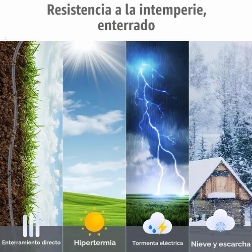 Vista 3 de Cable Starlink Gen3 de 50 pies, cable V3 estándar para exteriores para kit Starlink, núcleo de cobre 100% puro 26AWG, impermeable, cable