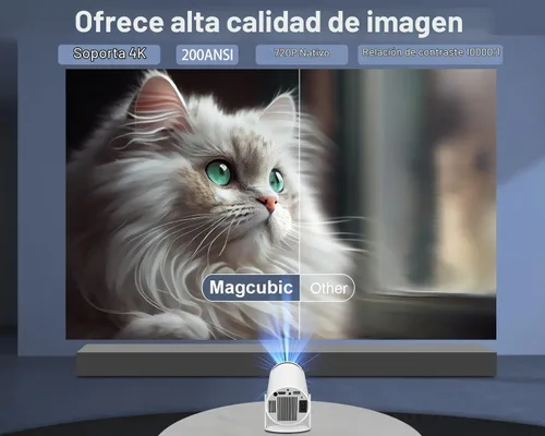 Vista 2 de Magcubic Mini proyector portátil – Soporte 4K y 1080P, WiFi6 y Bluetooth 5.4, Android 14, corrección horizontal automática, 180 rotativo, película