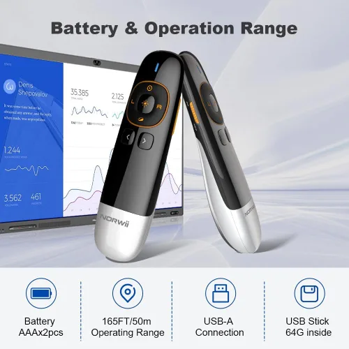 Vista 7 de Norwii N86s - Clicker ergonómico de presentación inalámbrico para pantalla LED LCD TV con puntero digital, Air Mouse Presentation Clicker