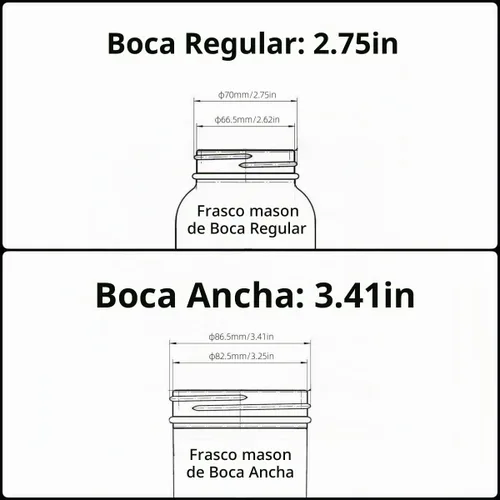 Vista 3 de Jumterlee Paquete de 9 tapas grises de boca regular para tarro de albañil con anillos de silicona, 9 colores para elegir, tapas de plástico