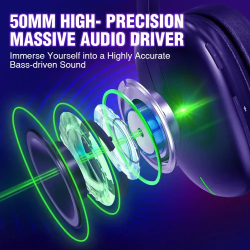 Vista 5 de WolfLawS TA82 Auriculares inalámbricos para juegos con micrófono desmontable con cancelación de ruido para PS5 PS4 PC, auriculares USB de 2.4 GHz