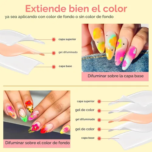Vista 4 de Makartt - Esmalte de uñas de gel transparente de 0.5 fl oz UV LED para uñas Aura Esmalte de gel A1-Blooming