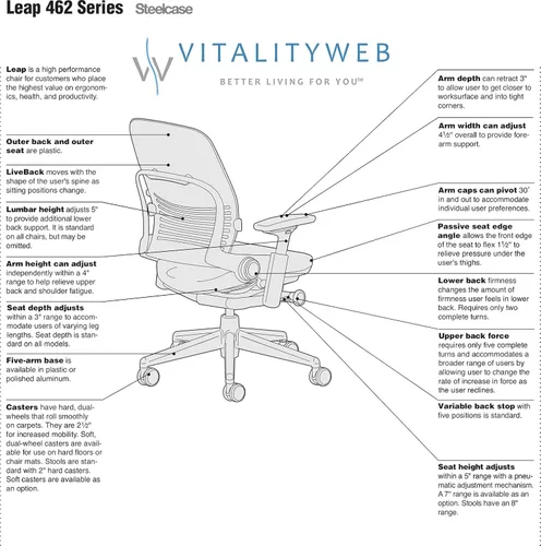 Vista 3 de Steelcase Silla Salto V2 En Tela Negra