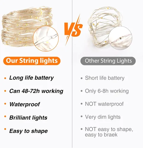 Vista 4 de litogo Paquete de 24 Luces de Hadas que Funcionan con Pilas, 7 pies, 20 LED Luces de Cadena de Hadas Impermeables, Pequeñas Mini Luces para Frascos
