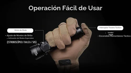 Vista 8 de Nitecore MH25 Pro - Linterna de largo alcance, 3300 lúmenes de alto lumen de 770 yardas de largo alcance, USB-C recargable compacta luz de caza