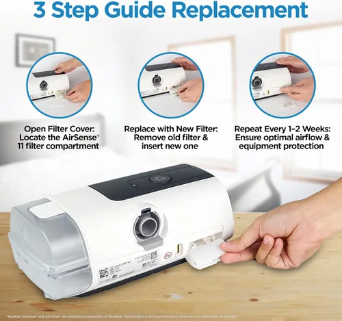 Vista 5 de resplabs Filtros CPAP compatibles con la máquina CPAP ResMed AirSense 11, repuestos de filtros desechables estándar, paquete de 180