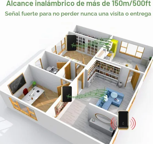 Vista 7 de 【No requiere batería】 Timbre inalámbrico impermeable, kit de timbre de puerta AURTEC con 2 transmisores autoalimentados y 1 enchufe de presión, 51