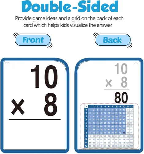 Vista 2 de Tarjetas flash de multiplicación para 3er grado – 175 tarjetas flash matemáticas – Times Table Flash Cards – Todos los hechos 0-12 codificados por