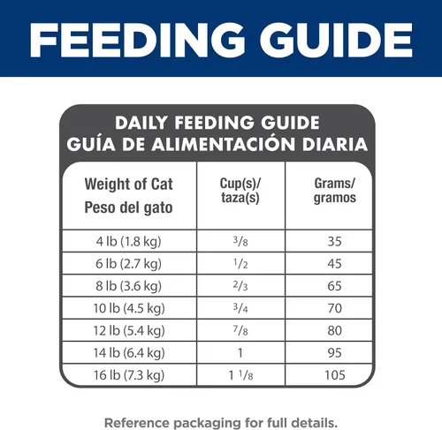 Vista 10 de Hill’s Science Diet Alimento seco para gatos de interior., Adulto