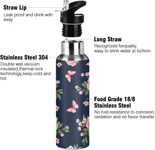 Vista 3 de Pink Peonies Botella de agua aislada de 20 onzas, botella de agua deportiva sin BPA con popote a prueba de fugas