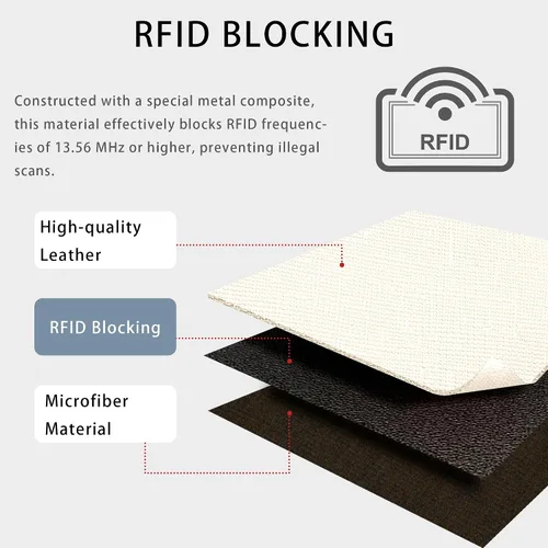 Vista 5 de SEAVILIA Billetera pequeña para mujer, delgada, llavero, carteras RFID para tarjetas de crédito con bolsillo con cremallera, ventana