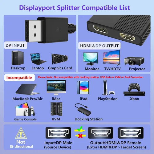 Vista 7 de Adaptador DisplayPort a HDMI, divisor de puerto de pantalla 4K a 60Hz para monitores duales, pantalla extendida, divisor DP a DP/HDMI 1 en 2