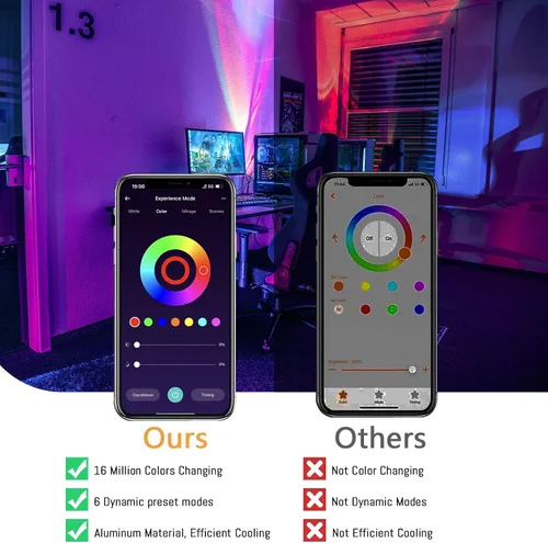 Vista 9 de Luz de inundación LED para exteriores de 25 W, equivalente a 2500 W, 2500 LM, luces RGB que cambian de color por App Control, escenas de bricolaje