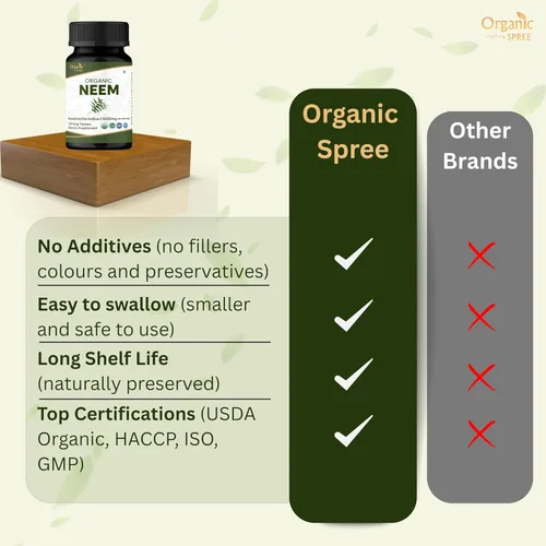 Vista 5 de ORGANIC SPREE Neem 120 tabletas Azadirachta Indica (Neem) Certificado orgánico USDA Piel sana y desintoxicación* Suplemento dietético - 120