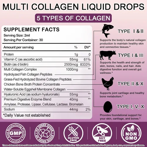 Vista 2 de Gotas líquidas de péptidos de colágeno múltiple, 2 oz – Tipos I, II, III, V, X, Complejo de colágeno hidrolizado para cabello, piel, uñas, huesos
