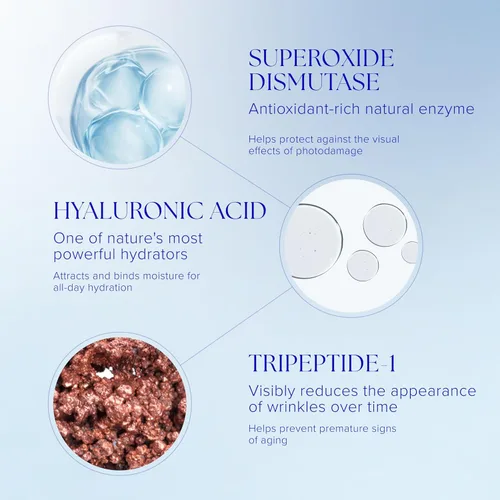 Vista 5 de iS CLINICAL Crema intensiva juvenil. Crema facial antienvejecimiento y reafirmante. Reduce la apariencia de finas finas y arrugas.