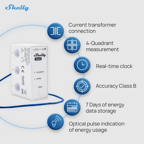 Vista 6 de Shelly 3EM-63T Gen3 Medidor de energía trifásico inteligente operado por Wi-Fi Automatización del hogar Compatible con Alexa y Google Home