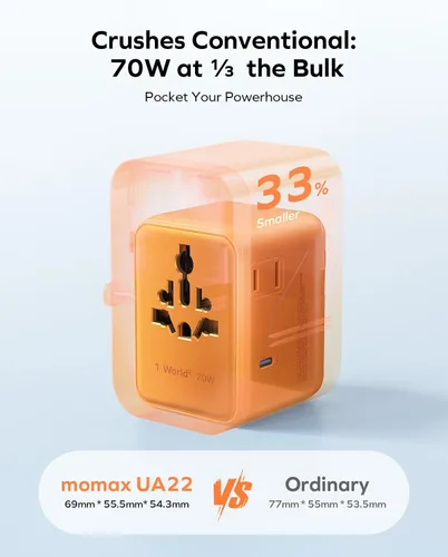 Vista 5 de MOMAX 70W Universal Travel Adapter 7-in-1 GaN International Power Adapter Naranja (Cosmic Orange)