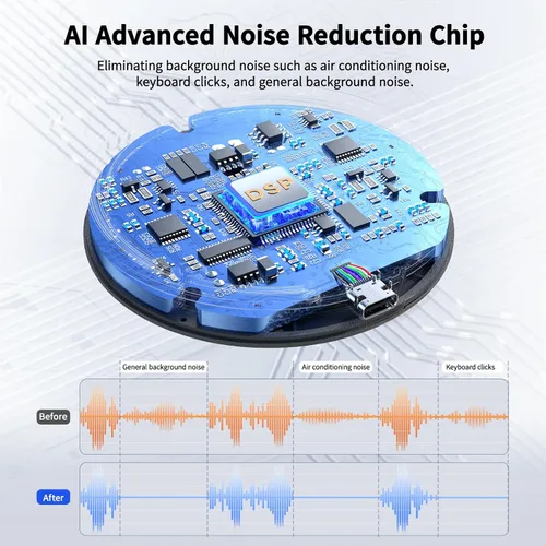 Vista 2 de AIRHUG Micrófono USB Sin Altavoz, Micrófono de Escritorio para Computadora, Botón de Silencio con Indicador LED, Reducción de Ruido AI, Condensador