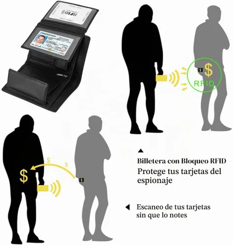 Vista 6 de Billetera Triple de Cuero Vacuno con Bloqueo RFID para Hombres, 10 Ranuras para Tarjetas, 2 Ventanas de Identificación con Bolsillo para Monedas
