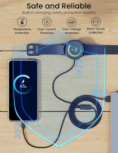 Vista 5 de Sinoacc Cargador 2 en 1 para Samsung Galaxy Watch 7/Ultra/6/6 Classic/5/5 Pro/4/4 Classic/3/Active 2/Active 1/Fe, cable de carga rápida magnético