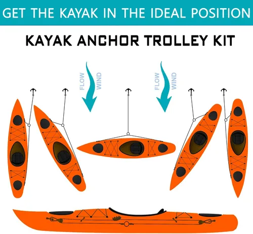 Vista 3 de Kit de carro de anclaje para kayak, asistente de anclaje, carrito de anclaje, sistema de anclaje para kayak, canoas, barco, etc. Cuerda