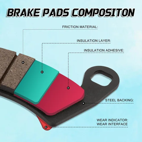 Vista 6 de 2 pares de pastillas de freno traseras o delanteras para Polaris Ranger 500 570 700 800 900 RZR 800 900 XP Ranger 700 accesorios 800 XP Crew Diesel
