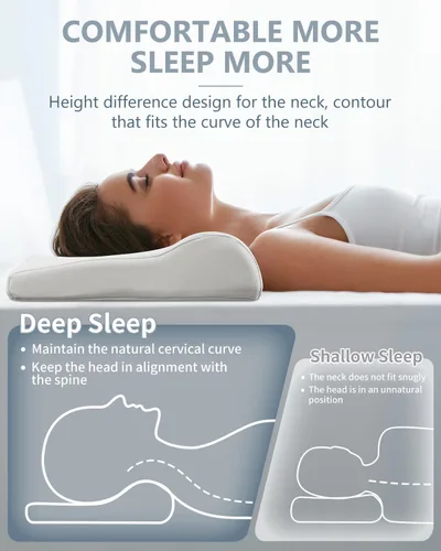 Vista 3 de SMDR Ultra Slim Ergonomic Memory Foam Cervical Pillow – Low Profile Orthopedic Neck Support Pillow for Stomach, Side & Back Sleepers, 2"–0.8" Thin