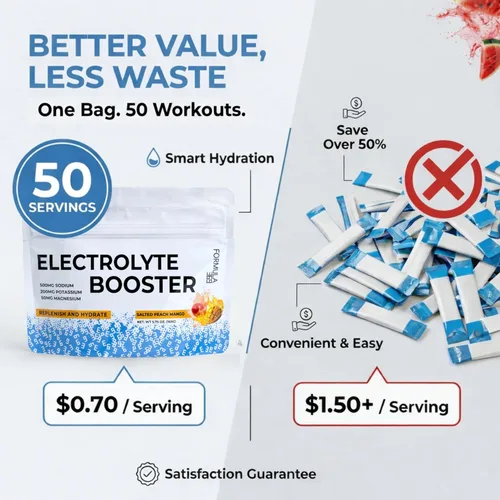 Vista 7 de Potenciador de electrolitos salado melocotón mango 50 porciones para hidratación diaria, ejercicio, deportes de resistencia
