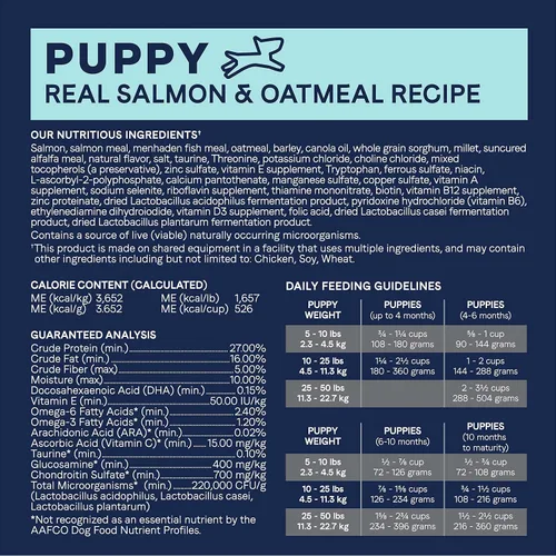 Vista 6 de CANIDAE Pure Puppy - Comida seca para perros, receta de salmón y avena, con galletas de salmón y batata