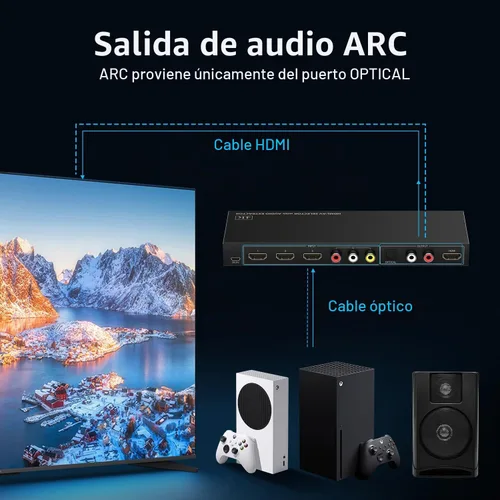 Vista 8 de Y.D.F Convertidor selector HDMI 2.0+ 1 RCA a HDMI (2 en 1 con extractor de audio) compatible con conmutación 4:3/16:9, 2.0ch/5.1ch y ARC para N64