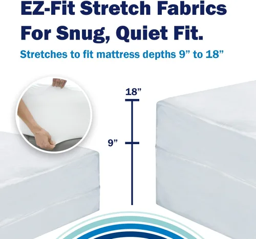 Vista 6 de CleanRest - Paquete de protección contra alergias y insectos de cama, funda de colchón impermeable (Queen) + protector de almohada (estándar/Queen)