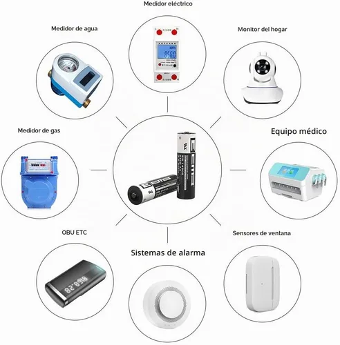 Vista 4 de EEMB ER14505 3.6V AA batería de litio 2700mAh Li-SOCL₂ no recargable