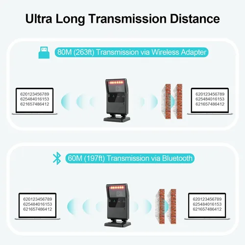 Vista 4 de OBZ Escáner de código de barras inalámbrico 2D, Bluetooth y 2.4G y USB con cable 3 en 1, lector de código QR omnidireccional manos libres