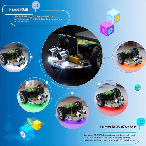 Vista 7 de Coche inteligente Micro:bit con tutorial detallado de programación gráfica y microPython de MakeCode, seguimiento de línea IR y módulos de luz RGB