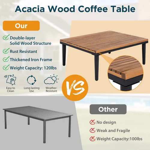 Vista 6 de KLMM Sofá modular de madera de acacia en forma de L para patio con cojines extraíbles y mesa auxiliar, juego de conversación al aire libre con mesa