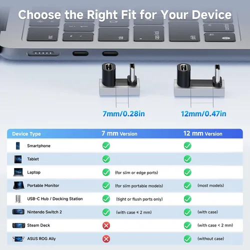 Vista 6 de Cable Matters Paquete de 2 adaptadores USB C en forma de U de 40 Gbps